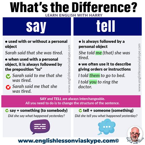 diferença entre said e told.